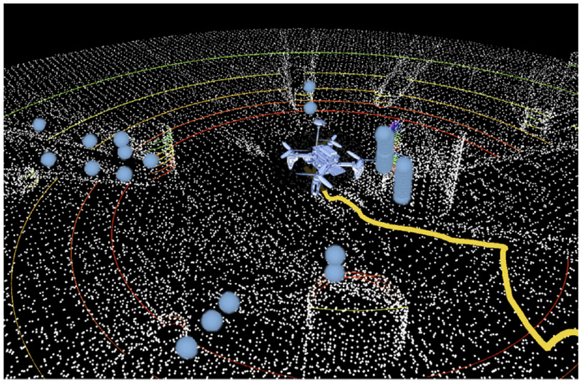 Autonomous 3D LiDAR-Based Area Mapping with UAV
